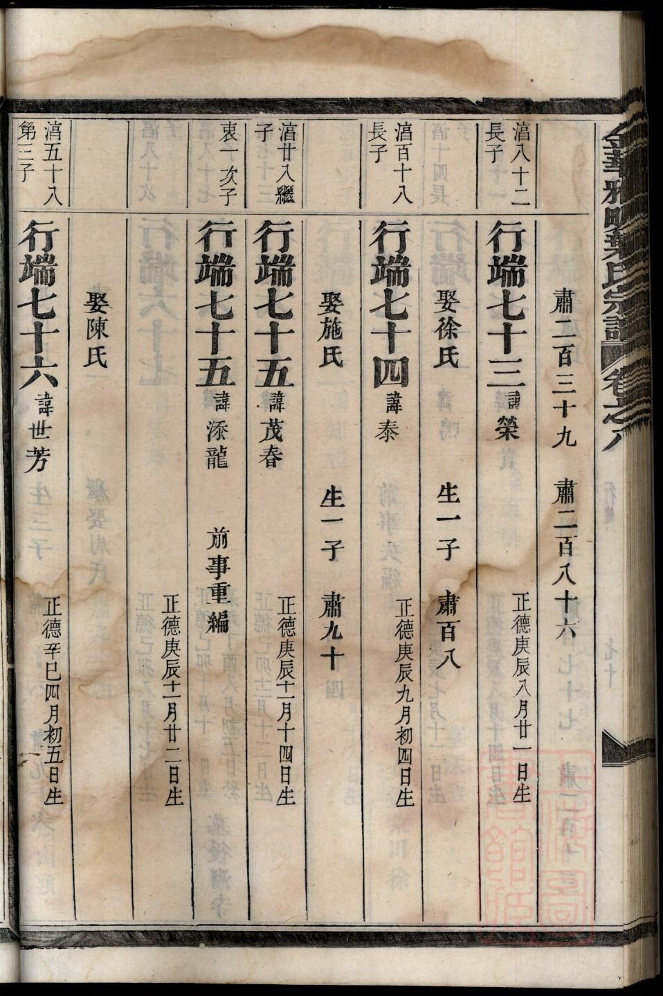 韩姓有做皇上的吗
