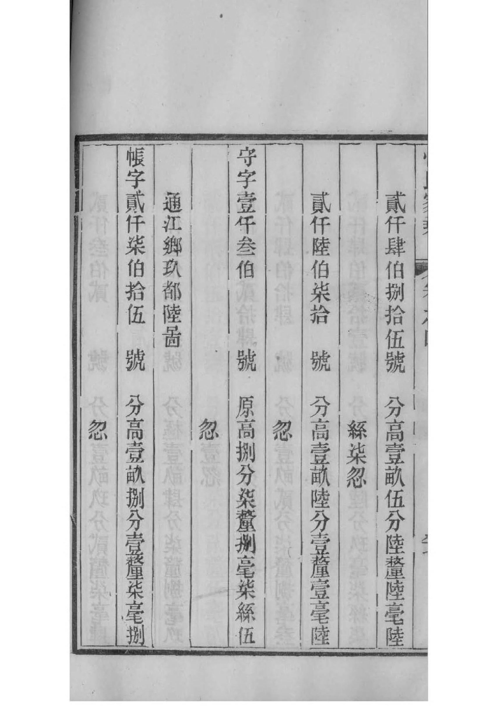 从氏族谱书籍购买