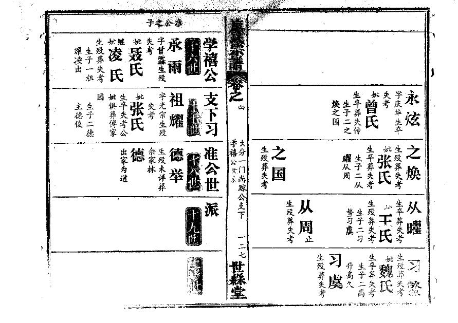 律家家谱查询