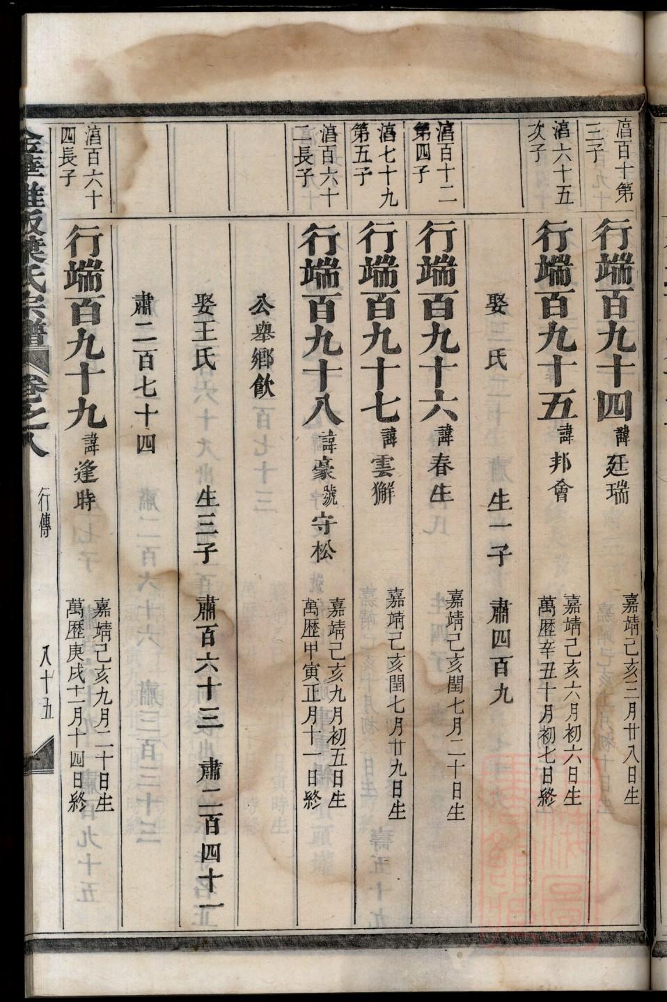 桓姓排辈顺序