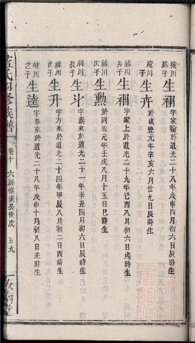 杜氏族谱安徽分支
