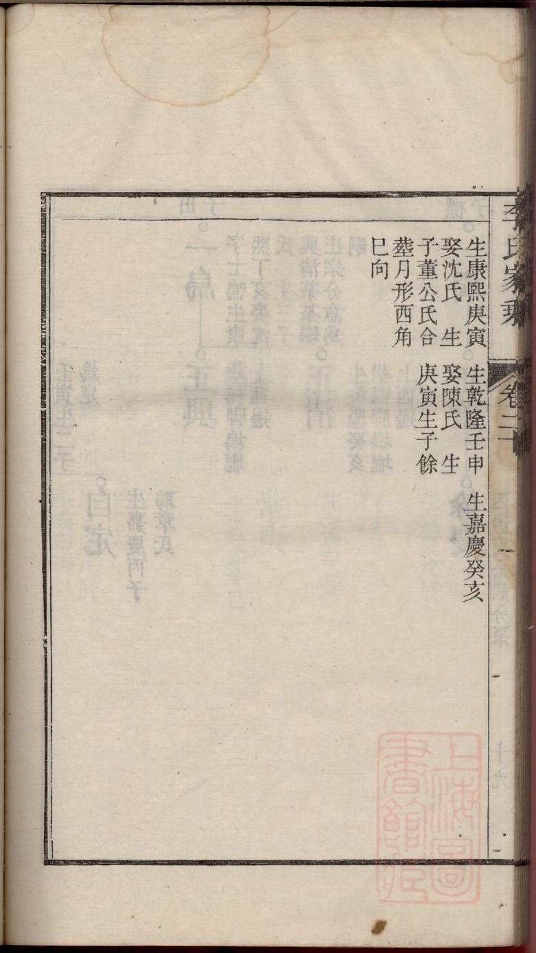 杨震后裔族谱