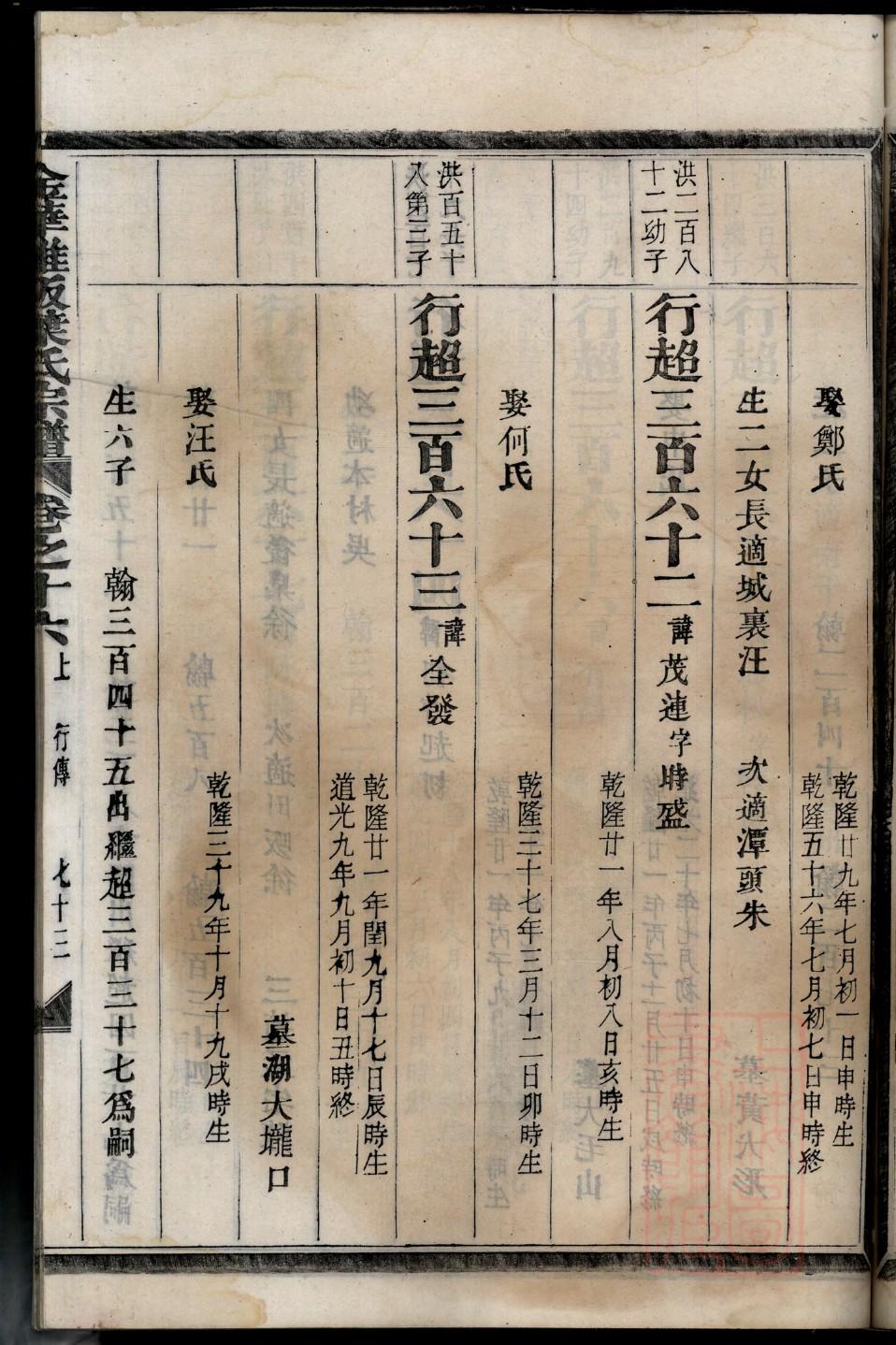 武姓起源来历和祖先是谁