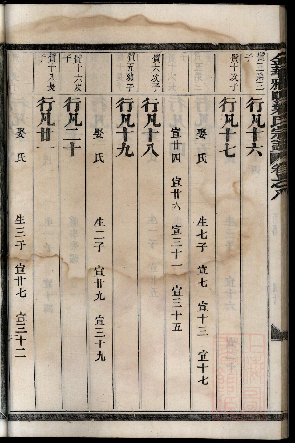 贵州钟氏宗祠在哪里