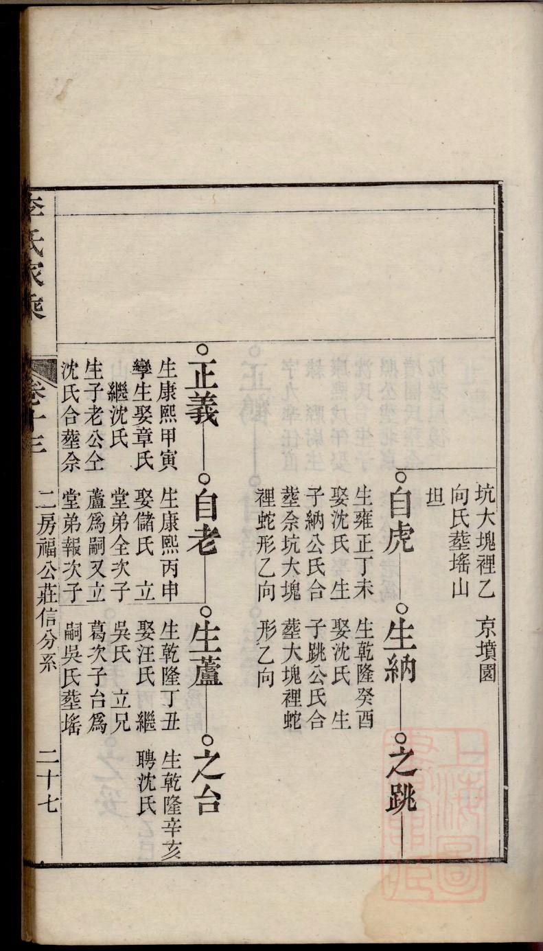 公孙氏族谱视频