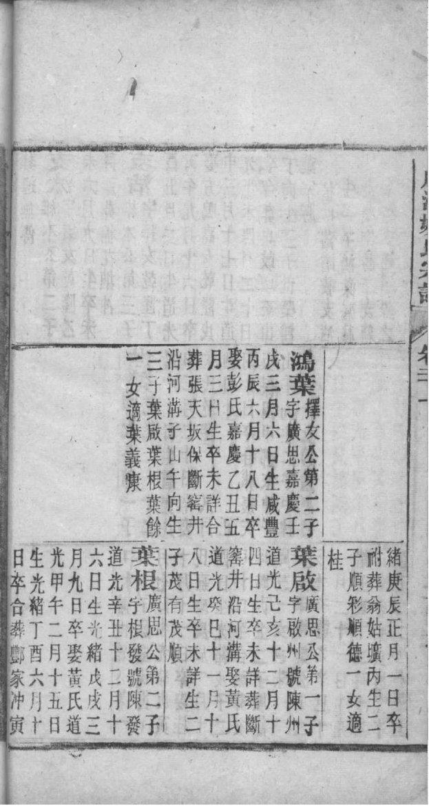 桓氏家谱全书