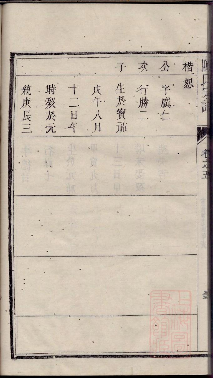 尤姓历史名人有哪些