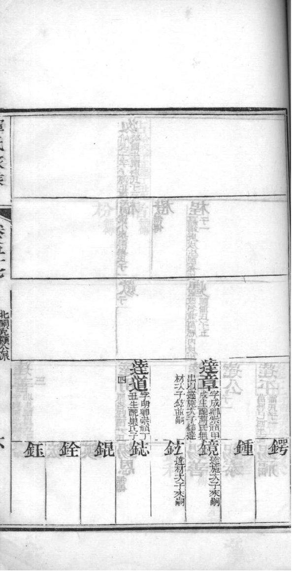 松氏族谱书籍购买