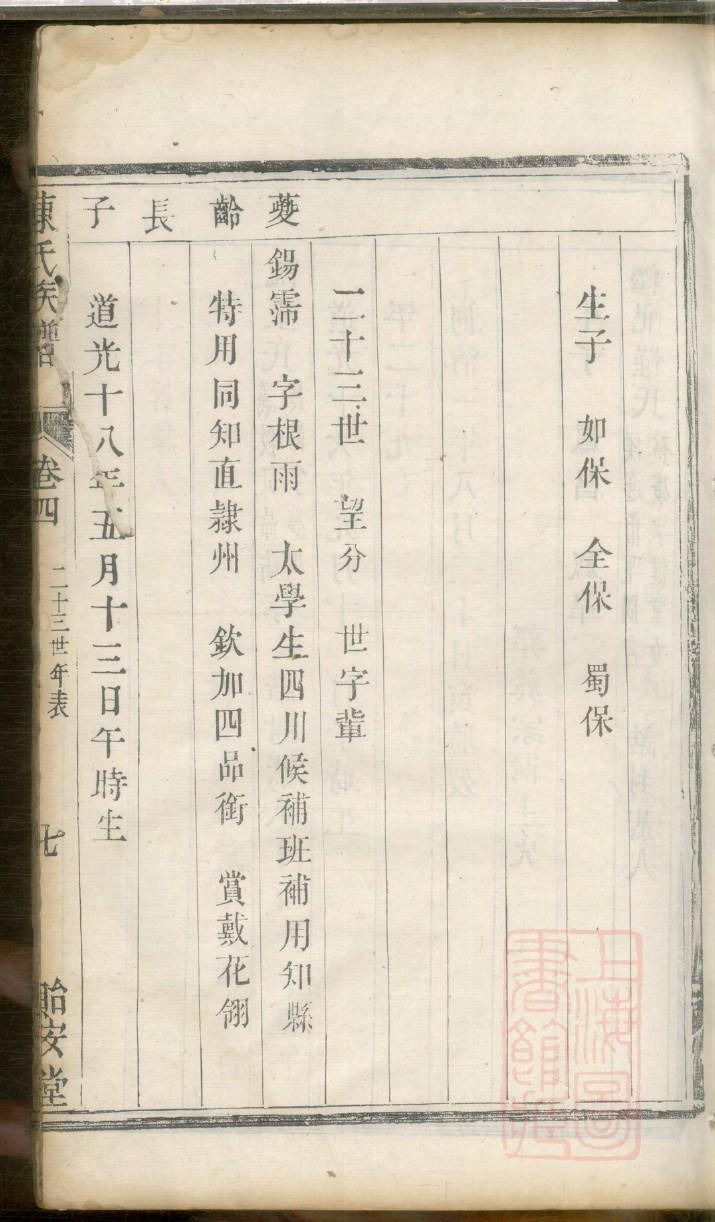 山西谢氏宗祠在哪里