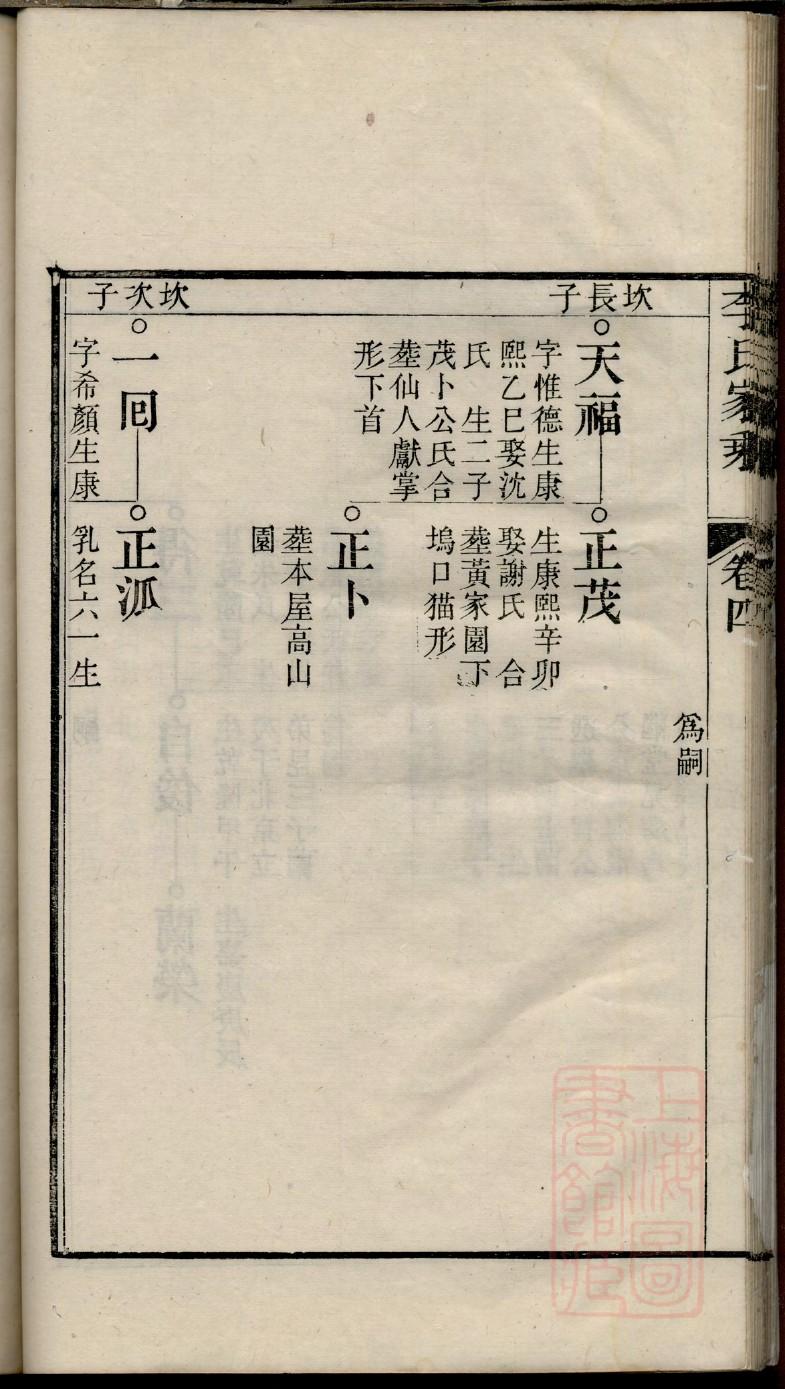 奉氏家谱族谱制作