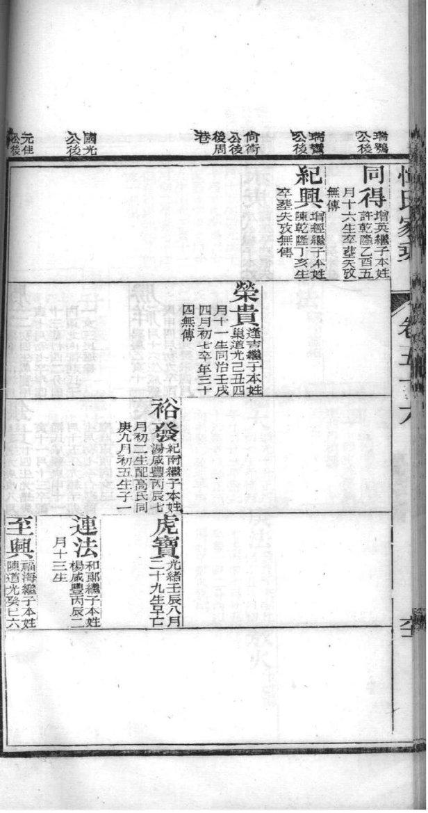都氏族谱序范本范文