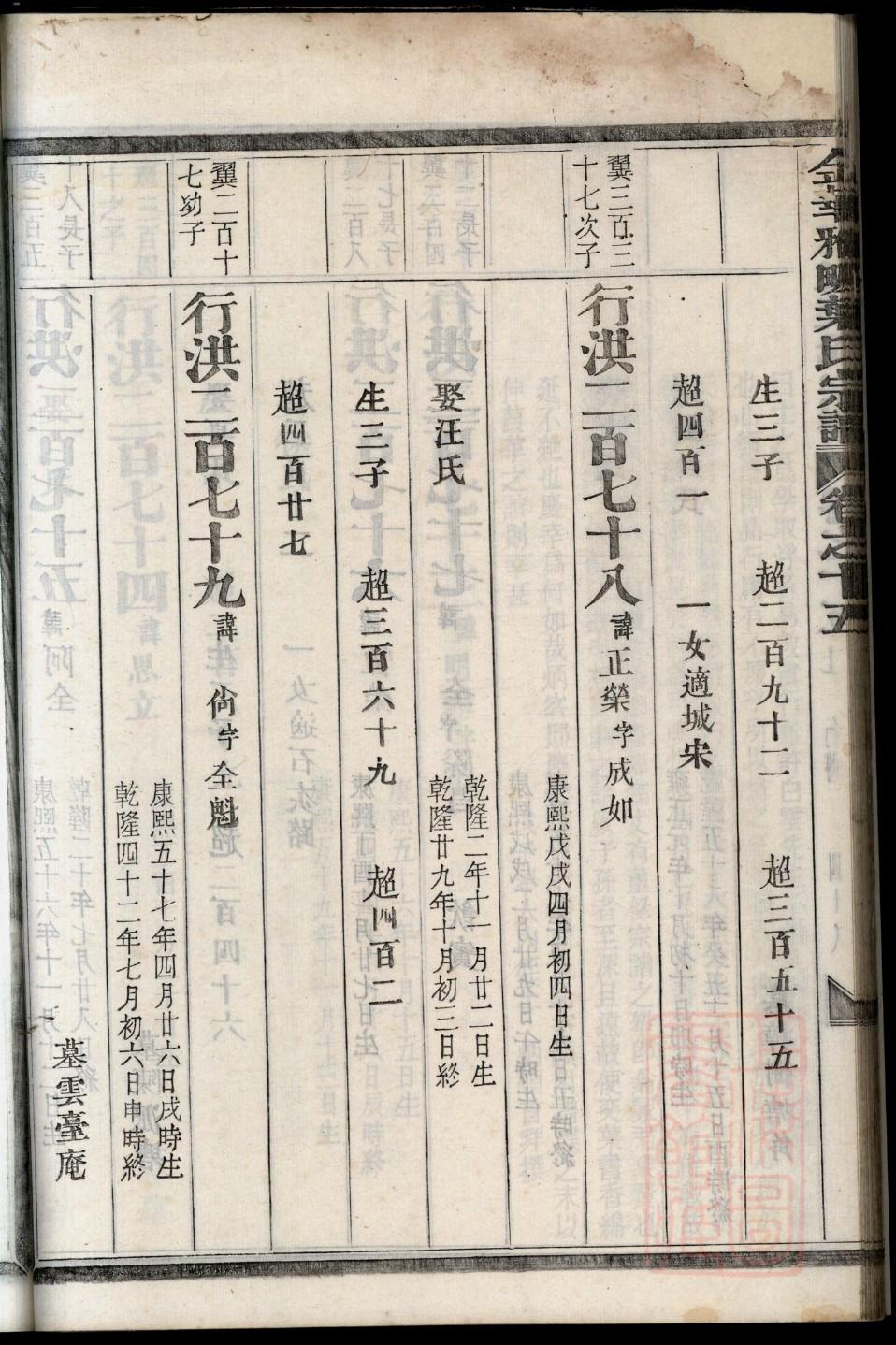 洪氏家谱网