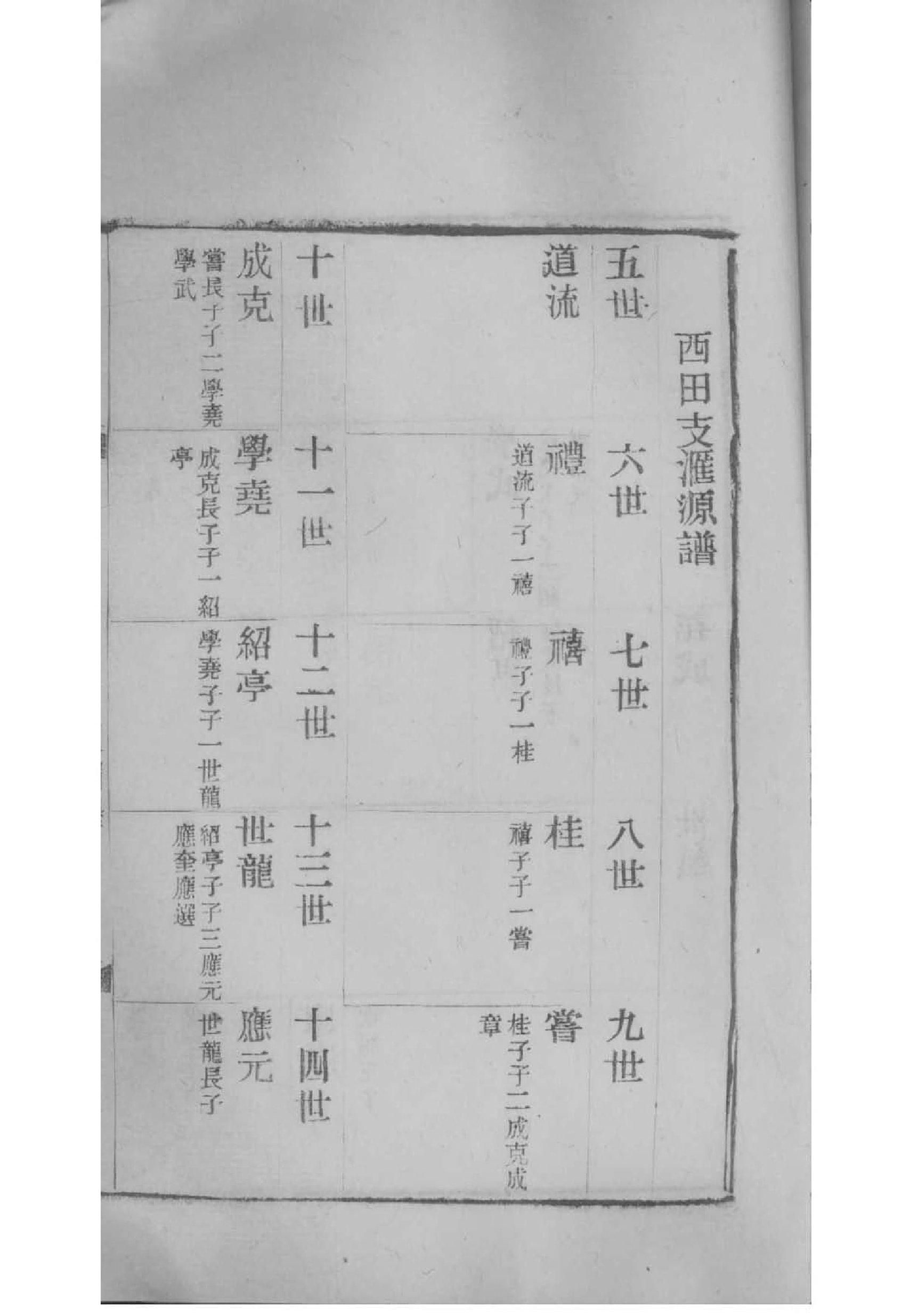 阙姓族谱