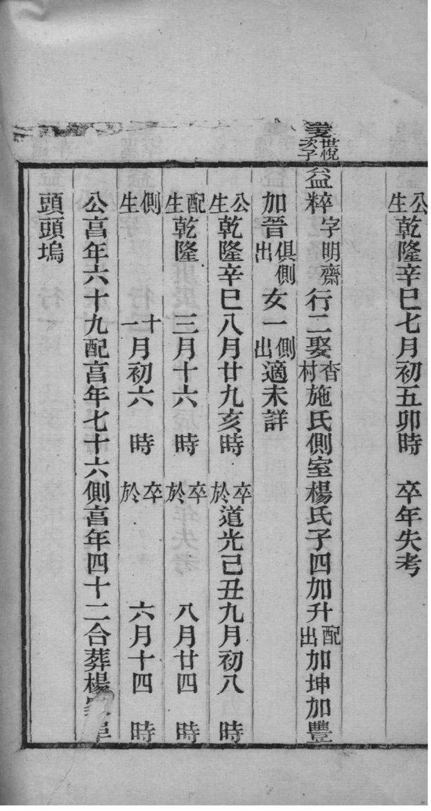 柳氏家谱查询