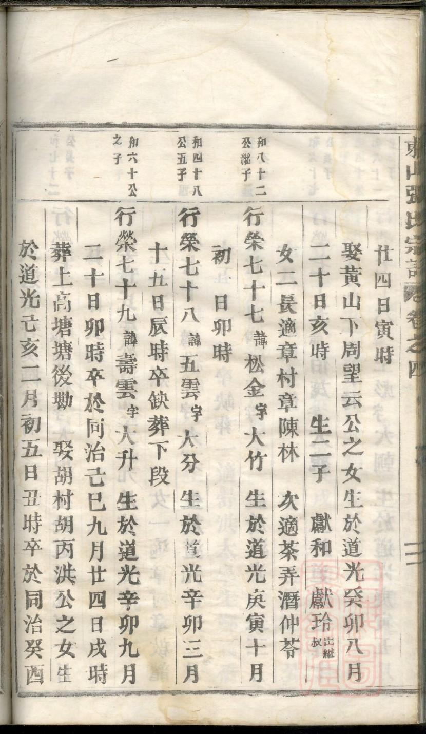 清晖园龙氏族谱