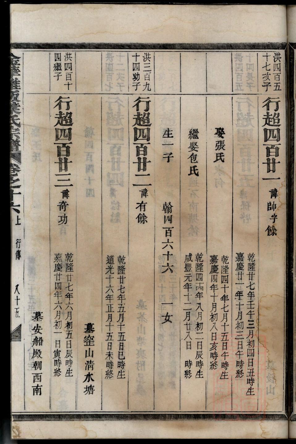 季氏族谱字辈