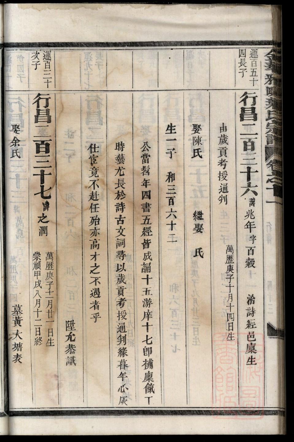 国姓姓氏来源简介
