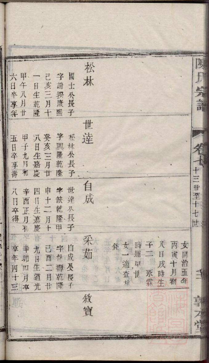 俟氏族谱完整版