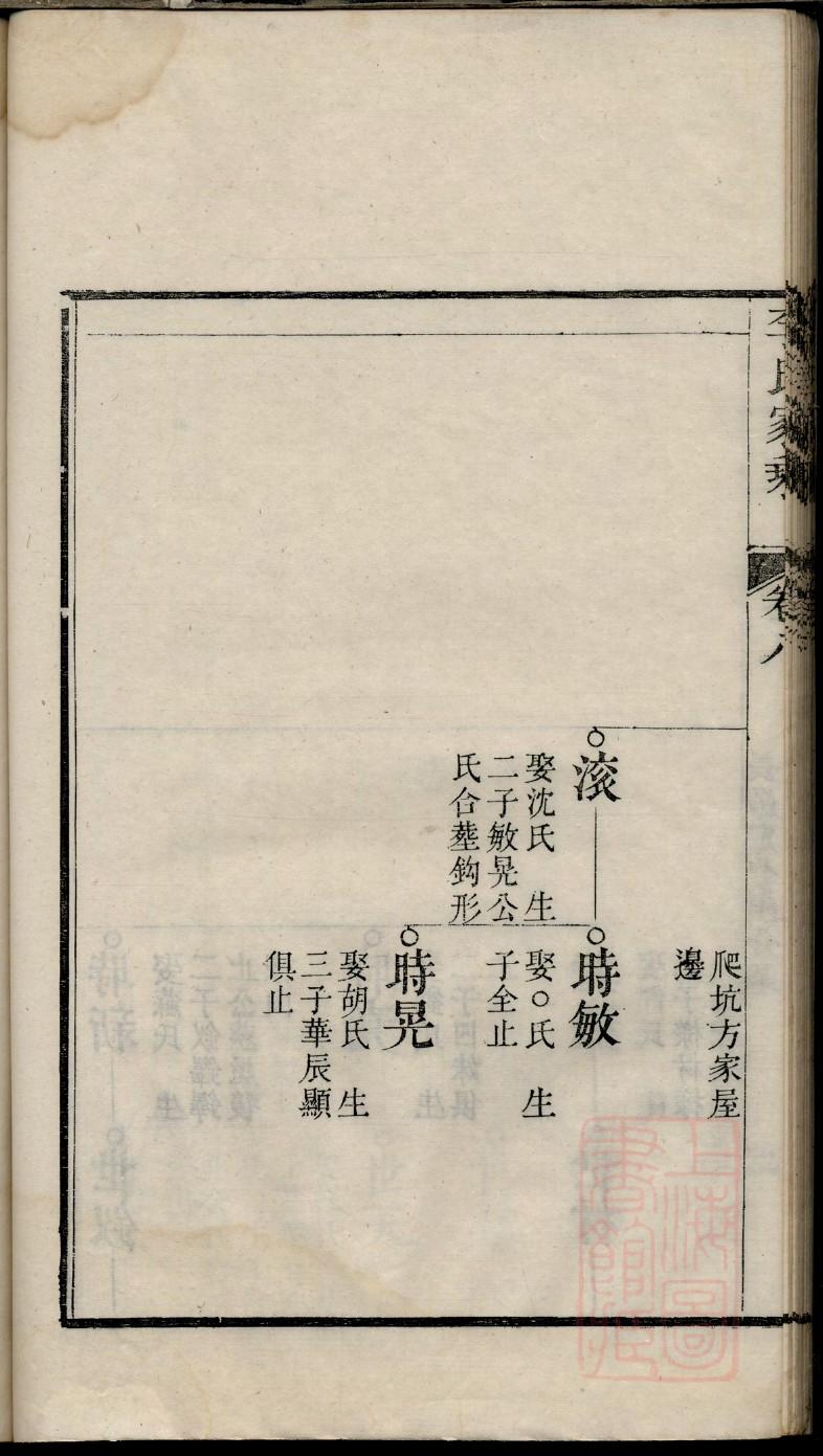 尹姓帝王一览表