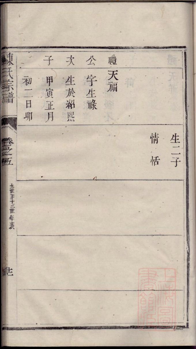 常氏族谱一览表