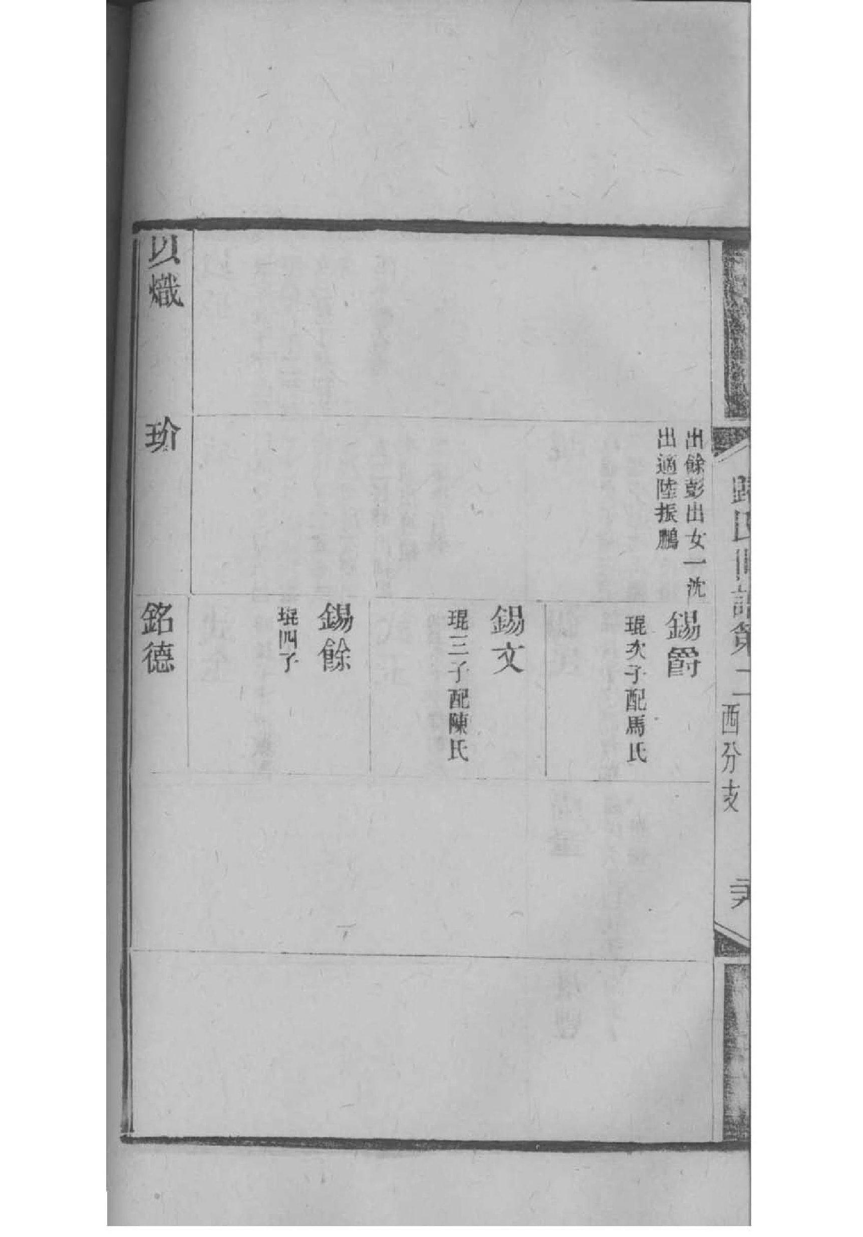 贵州姚氏宗祠在哪里