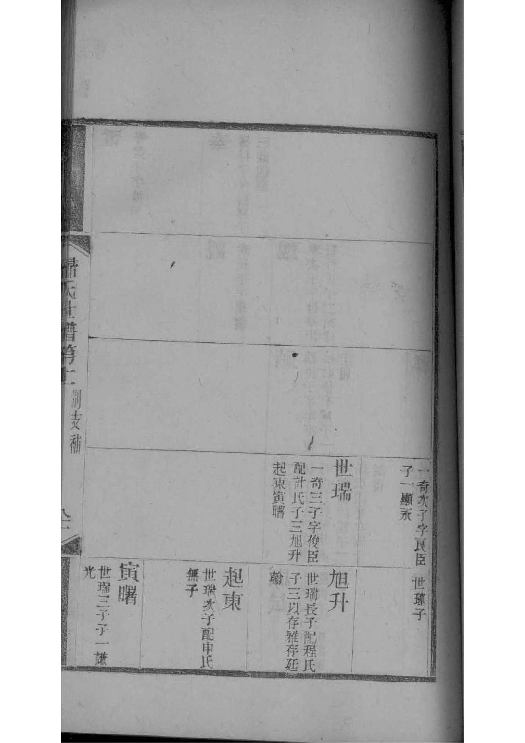 漆雕氏族谱字辈大全集