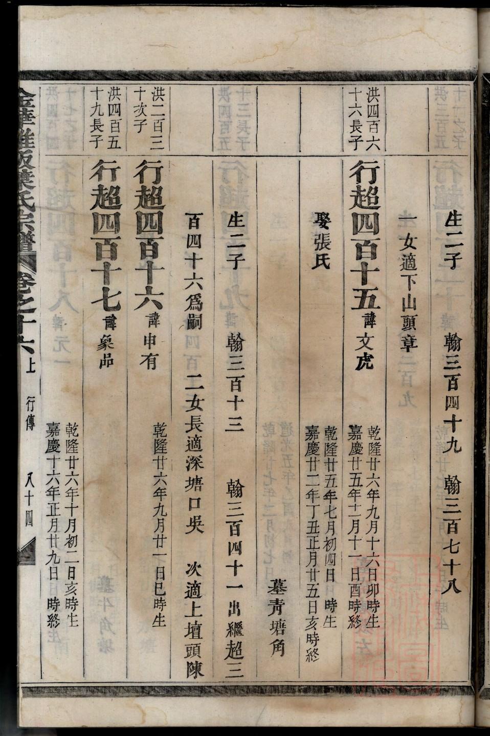 薛氏怎么查自己的字辈
