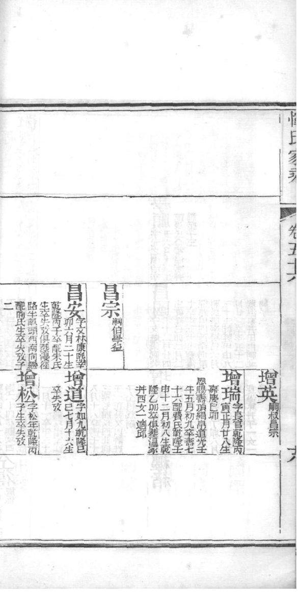 宋氏族谱天津分支
