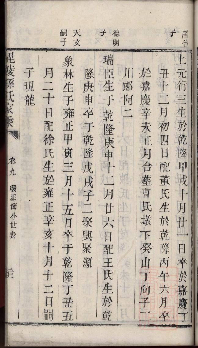 虞氏族谱族规是什么