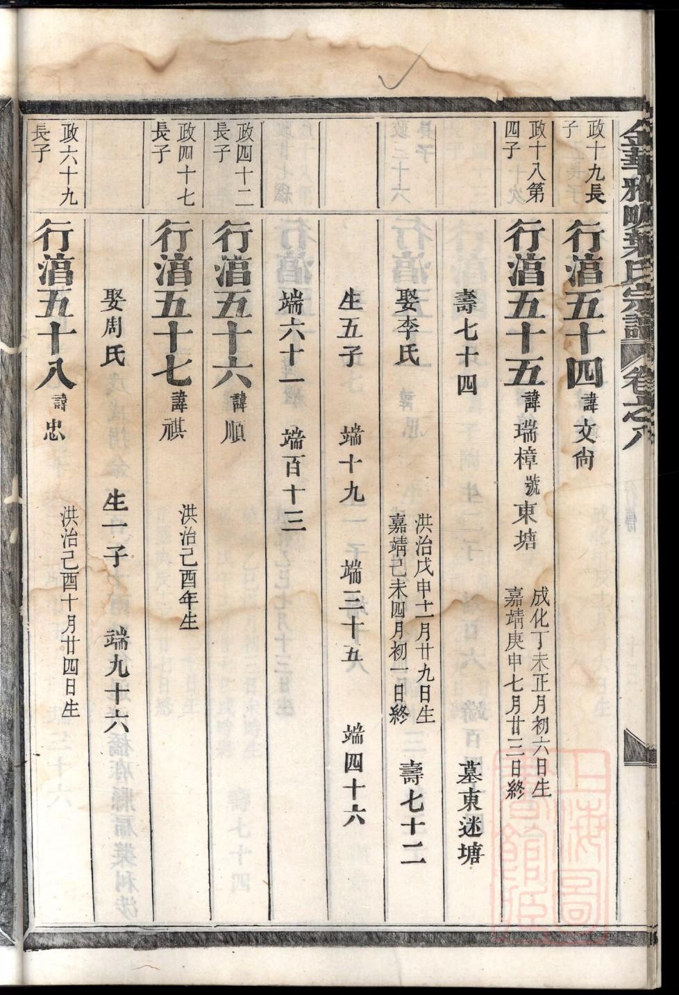 宗谱族谱印刷