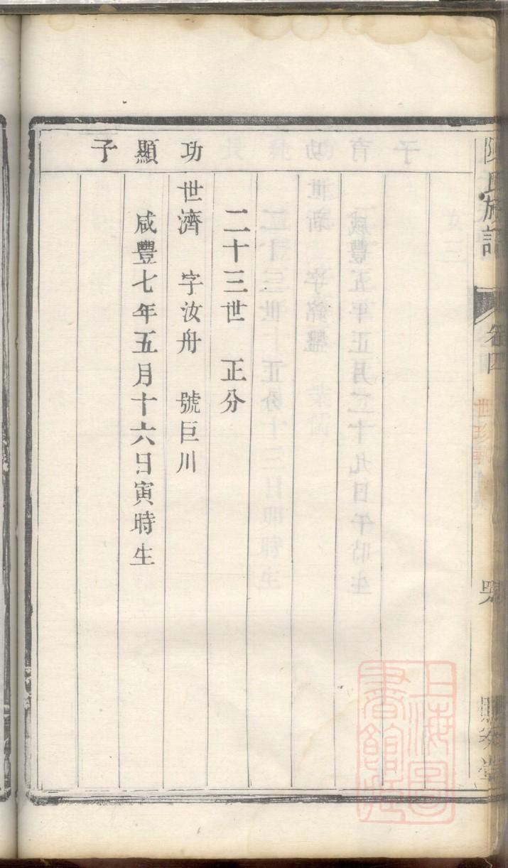 甫氏怎么查自己的字辈