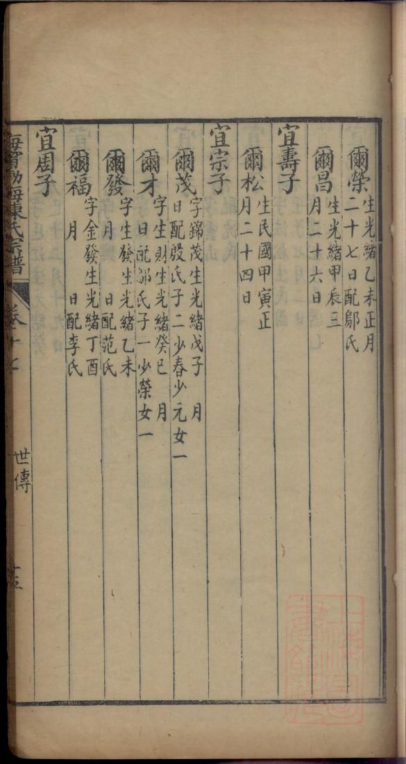 万俟氏族谱电子版