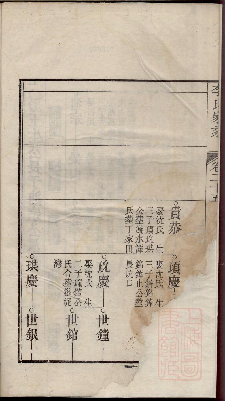 蒋姓明星有哪些