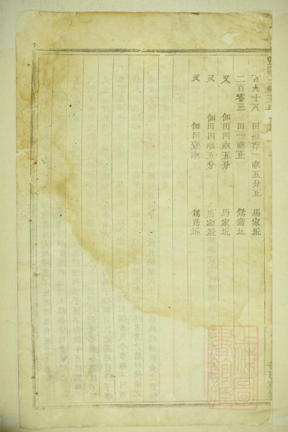 海宁贾氏家谱