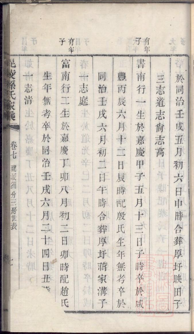 马姓的姓氏排名