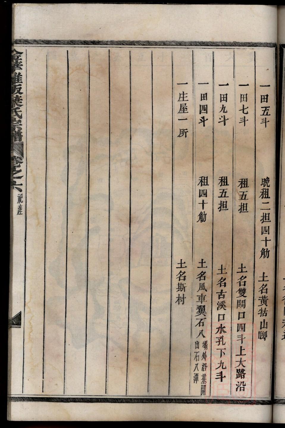 邵姓历史名人有哪些