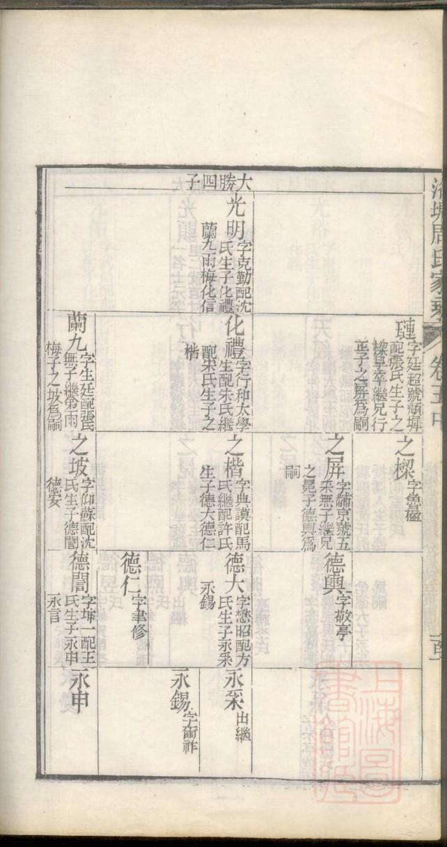 穀梁家族谱查询