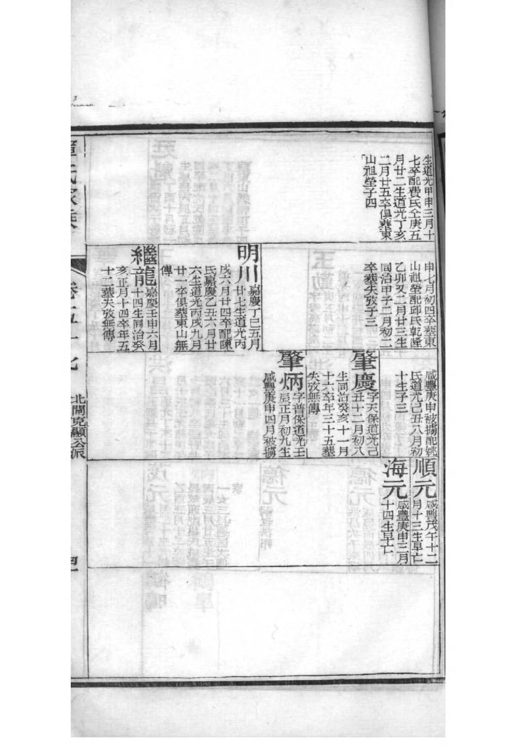 孔氏族谱十六字家训