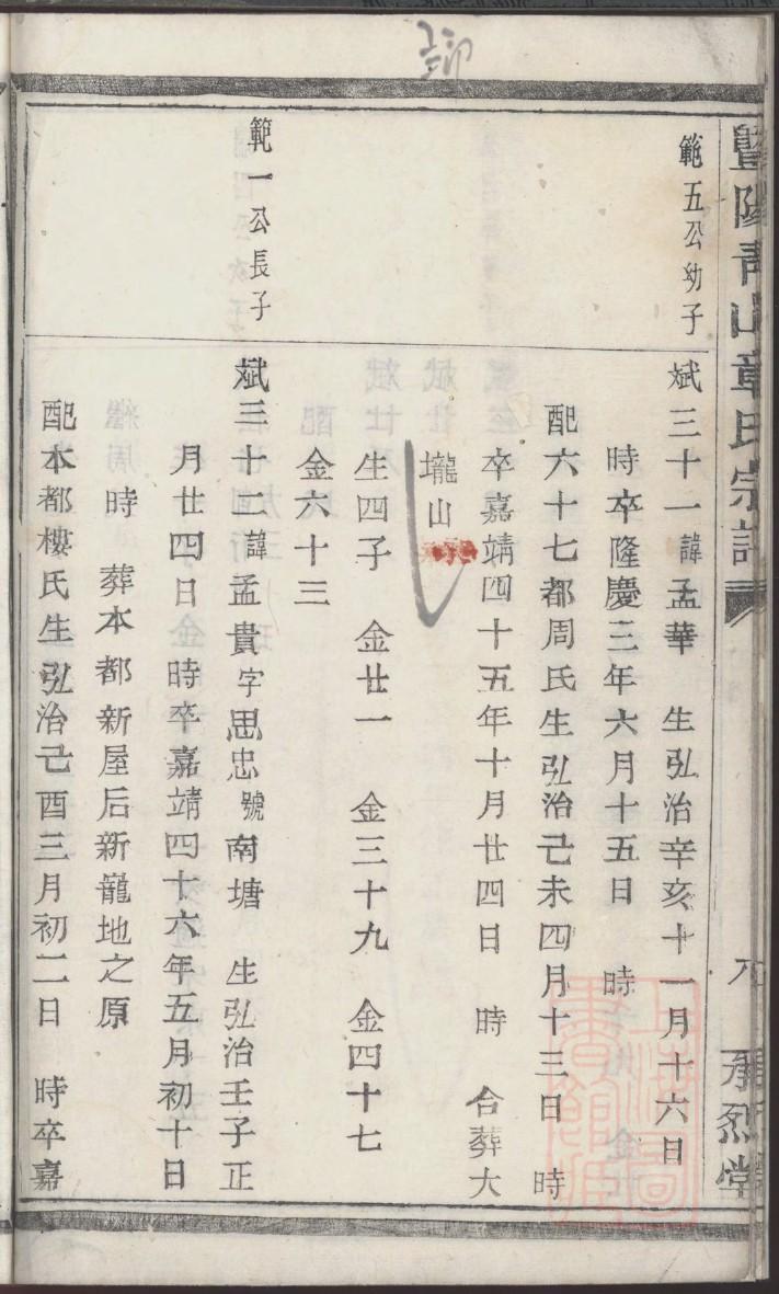 和氏族谱查询