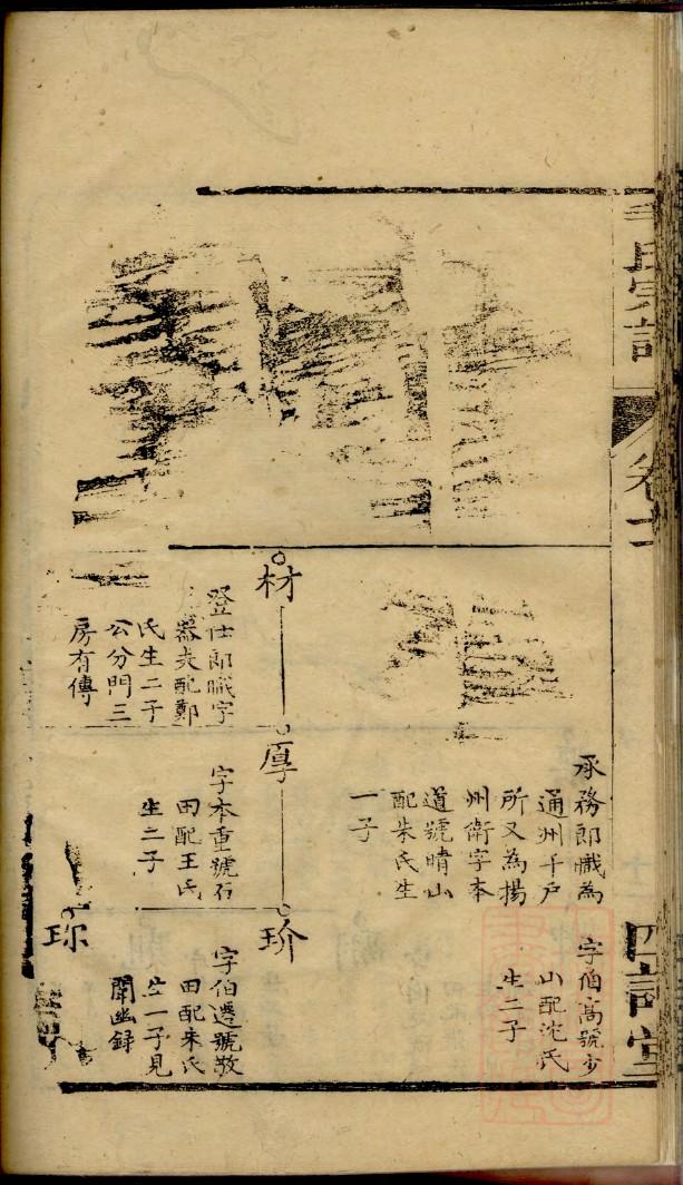 漆雕氏族谱大全