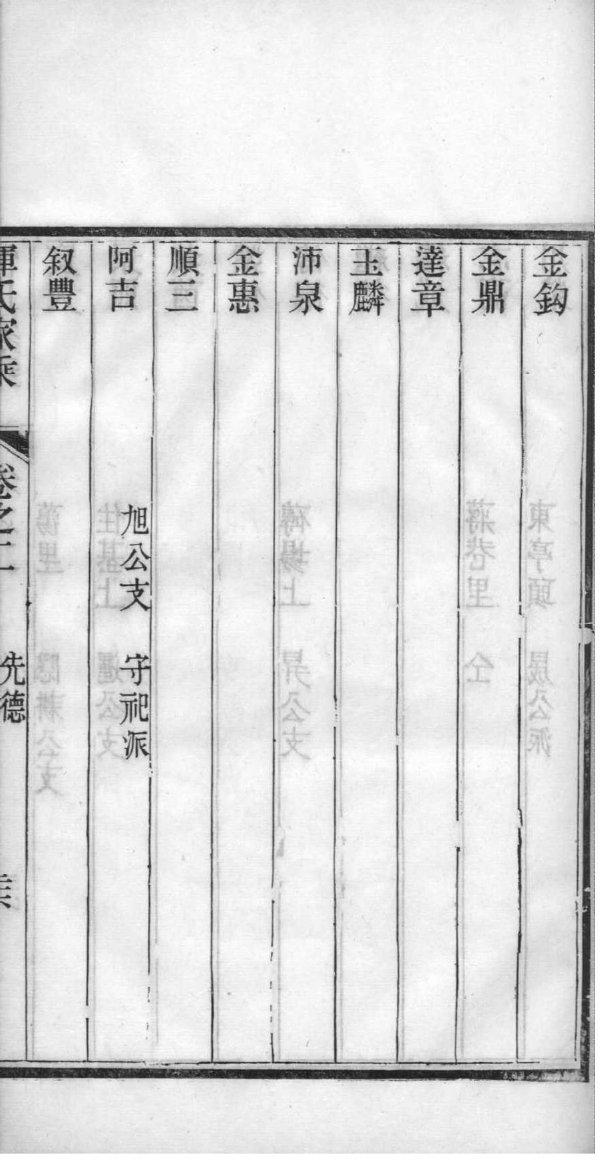 莫氏族谱网