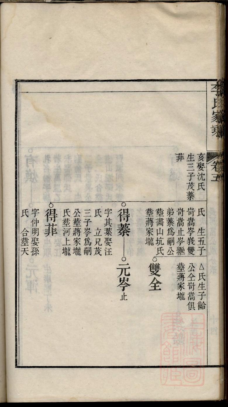 连氏的起源