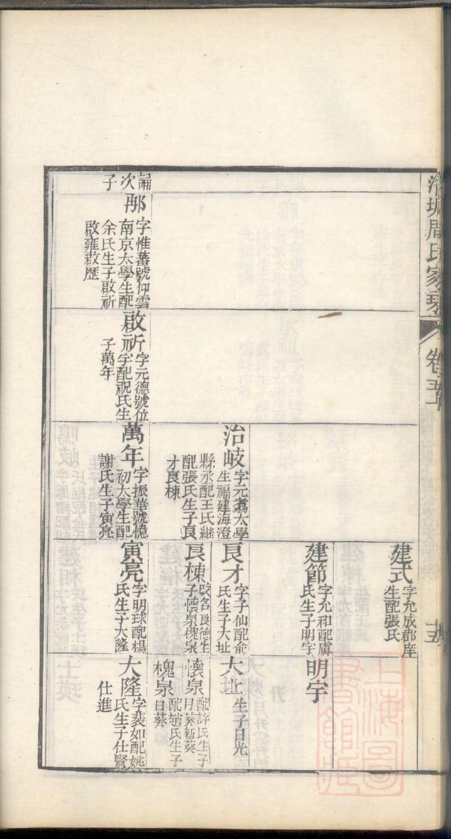 孟姓最忌什么姓