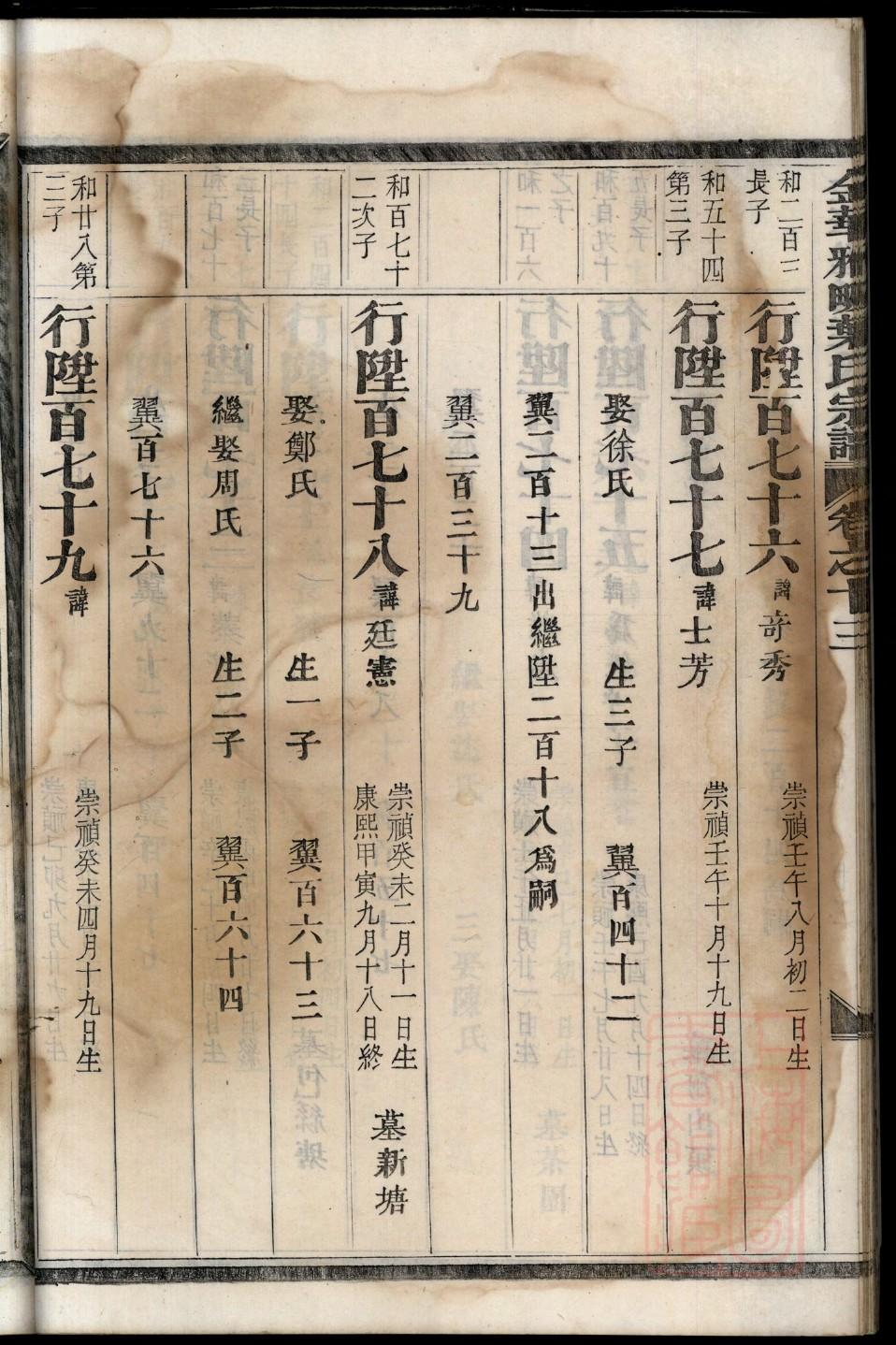 鱼金家族谱查询