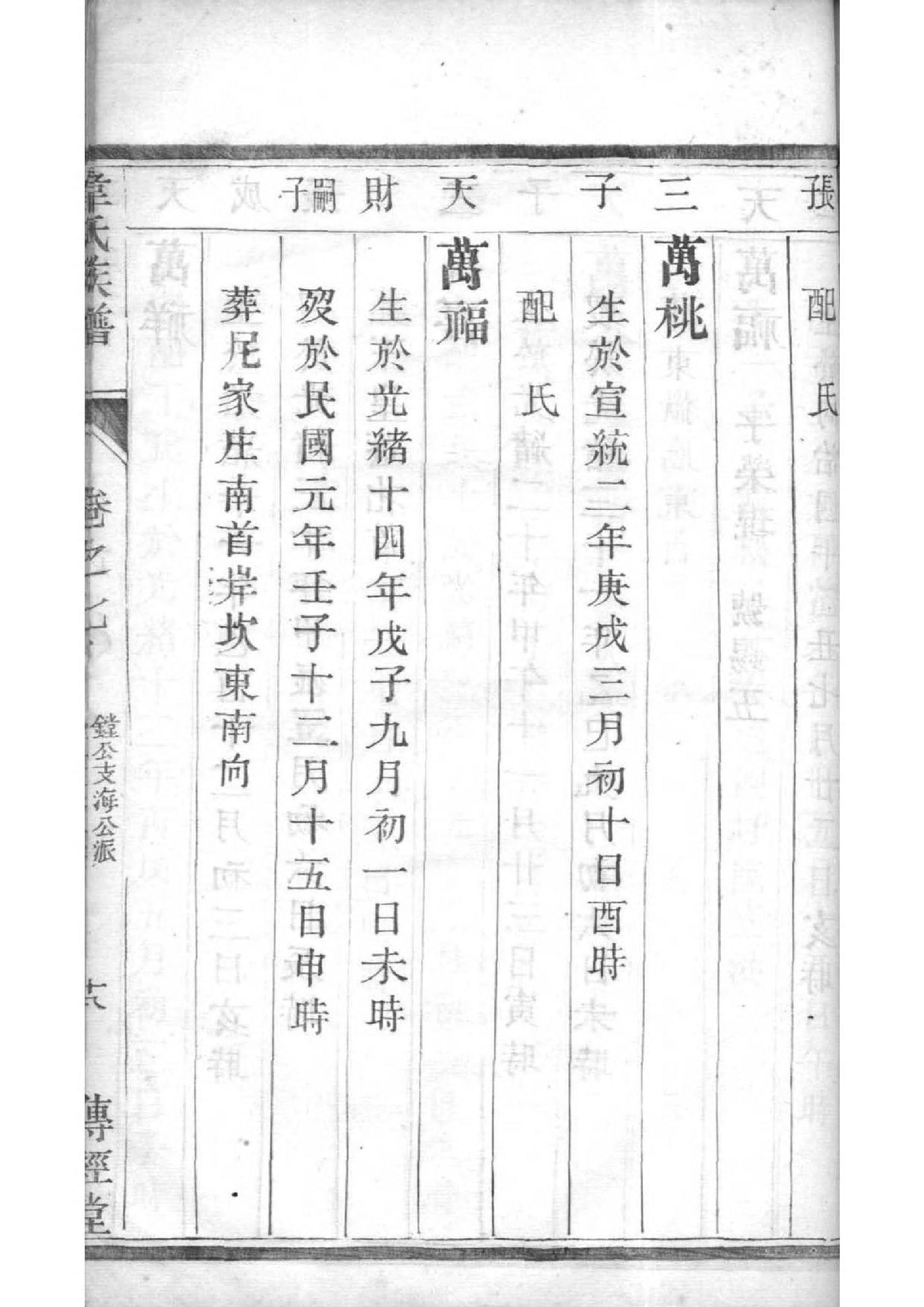 闾丘氏族谱查询