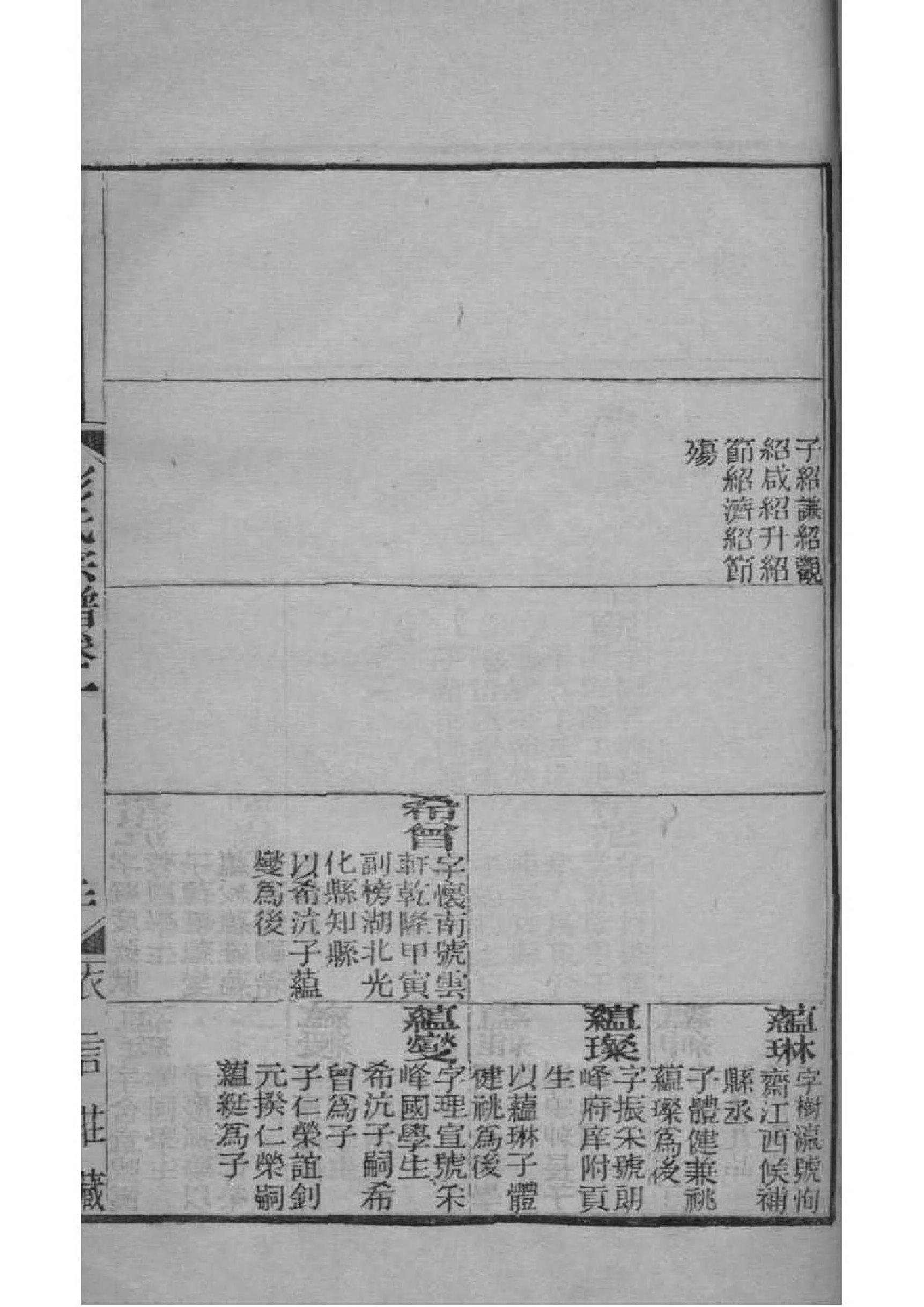 彭氏族谱字辈大全40字