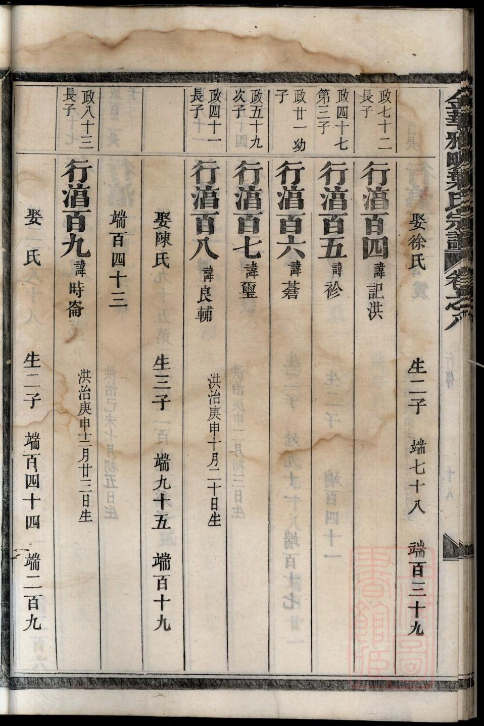 巫氏族谱电子版