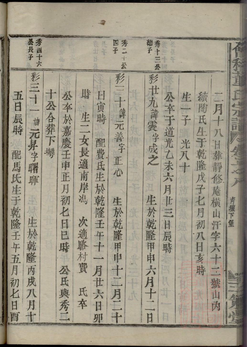 国氏怎么查自己的字辈