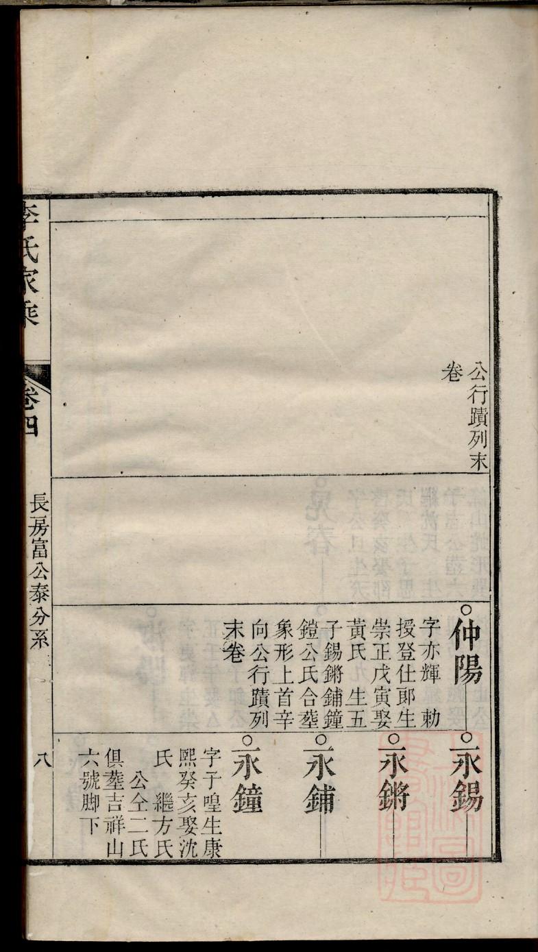 上元观衡氏族谱