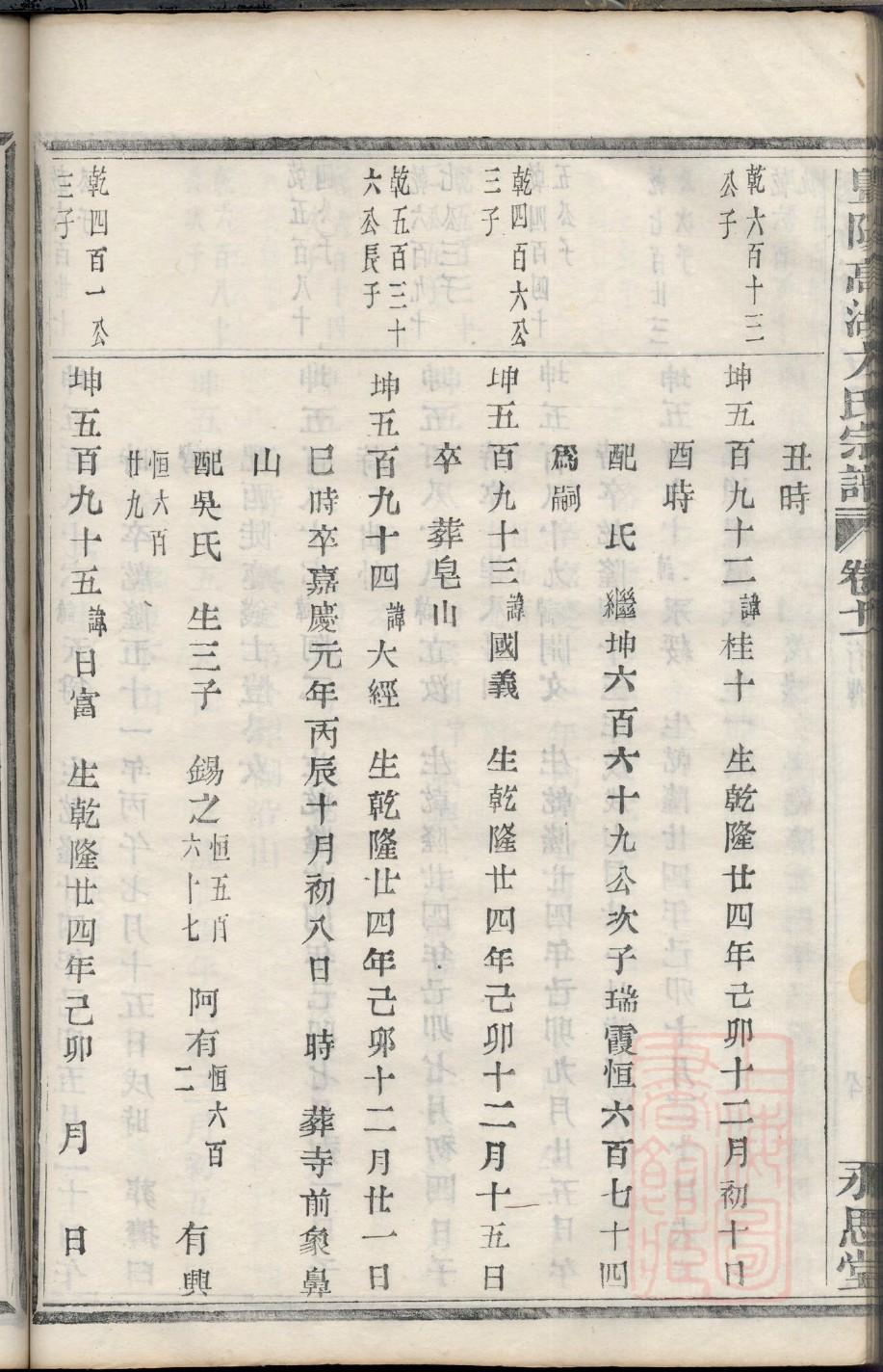 温州家乘族谱网